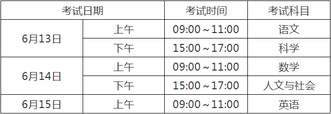 2020宜賓中考時間是多久，會改變嗎？