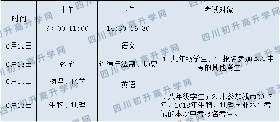 2020年廣安中考時間是多久，會改變嗎？