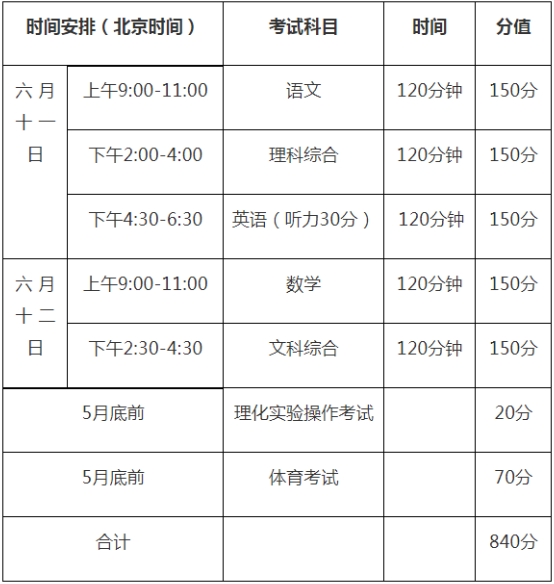 2020年巴中中考時間是多久，會改變嗎？