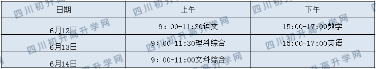 2020年眉山中考時(shí)間是多久，會(huì)改變嗎？