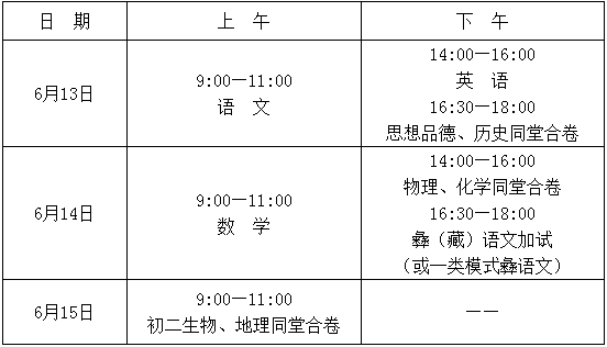 2020年涼山州中考時(shí)間是多久，會(huì)改變嗎？