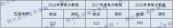 五龍中學.png