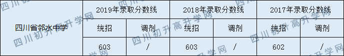 四川省鄰水中學.png