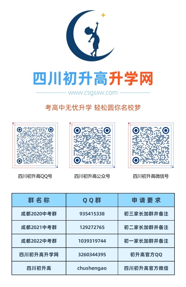 壽安中學(xué)2020年中考收分線是多少？