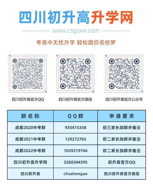 2020年成都市華陽中學(xué)中考錄取線是多少？