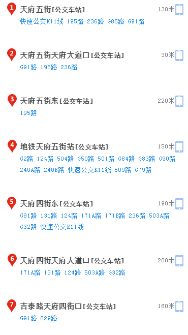 成都美視國(guó)際學(xué)校2020年怎么走？