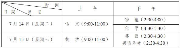 2020年淮口中學(xué)最新招生計劃