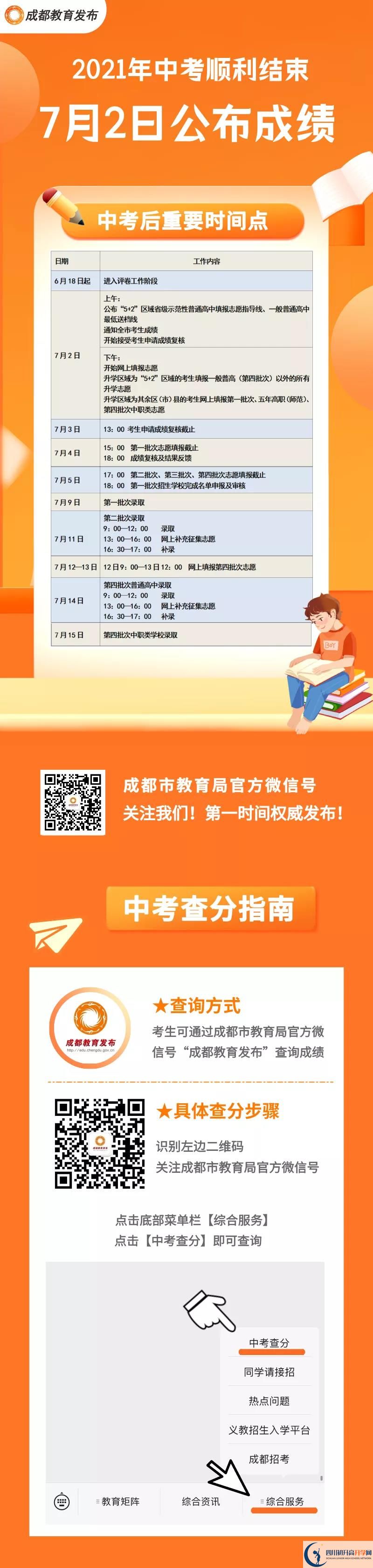 成都2021年中考成績(jī)什么時(shí)候公布？
