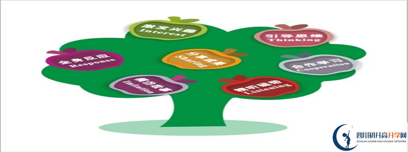2022年大邑中學(xué)統(tǒng)招分?jǐn)?shù)線是多少？