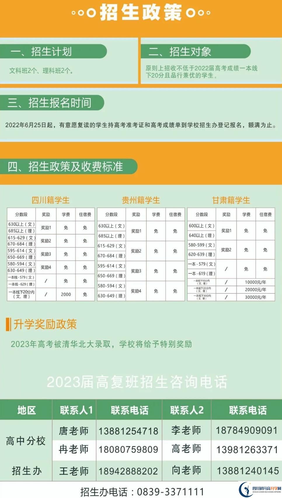 2022年廣元市廣元外國語學(xué)校高三招收復(fù)讀生嗎？