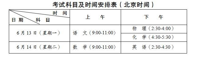 成都市邛崍市2022年初升高流程