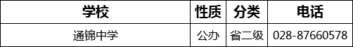成都市通錦中學(xué)2022年招生電話是多少？