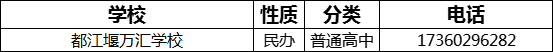 成都市都江堰萬匯學校2022年招生電話是多少？