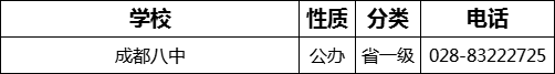 成都市成都八中招生組電話是多少？