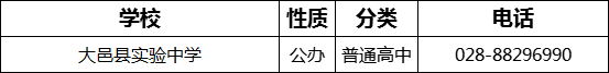 成都市大邑縣實(shí)驗(yàn)中學(xué)2022年招生電話是多少？