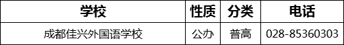 成都市成都佳興外國(guó)語學(xué)校2022年招生電話是多少？