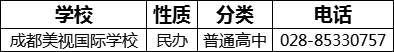 成都市成都美視國(guó)際學(xué)校2022年招生電話是多少？