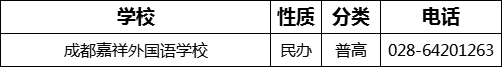 成都市成都嘉祥外國(guó)語(yǔ)學(xué)校2022年招生電話是多少？