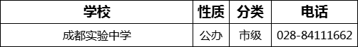 成都市成都實驗中學(xué)2022年招生電話是多少？