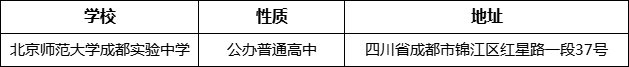 成都市北京師范大學(xué)成都實(shí)驗(yàn)中學(xué)詳細(xì)地址、在哪里？