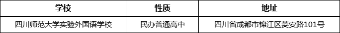 成都市四川師范大學(xué)實(shí)驗(yàn)外國(guó)語(yǔ)學(xué)校詳細(xì)地址、在哪里？