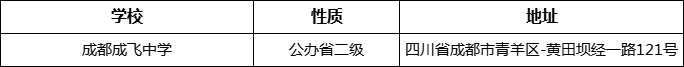 成都市成都成飛中學(xué)詳細地址、在哪里？