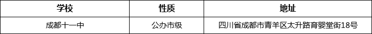 成都市成都十一中詳細地址、在哪里？