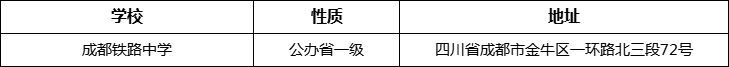 成都市成都鐵路中學(xué)詳細(xì)地址、在哪里？