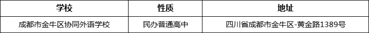 成都市金牛區(qū)協同外語學校詳細地址、在哪里？