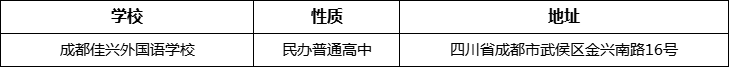成都市成都佳興外國語學(xué)校地址在哪里？