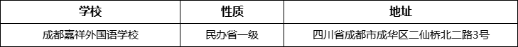成都市成都嘉祥外國語學(xué)校詳細(xì)地址、在哪里？