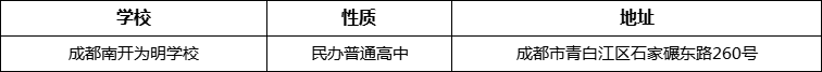 成都市成都南開為明學校地址在哪里？