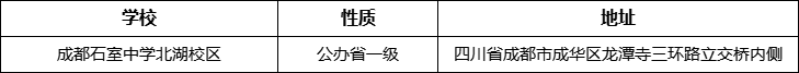 成都市成都石室中學(xué)北湖校區(qū)詳細(xì)地址、在哪里？
