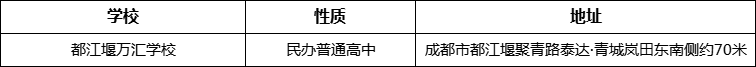 成都市都江堰萬匯學(xué)校詳細(xì)地址、在哪里？