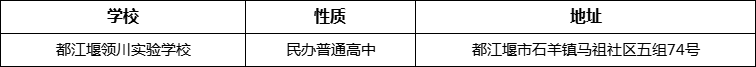成都市都江堰領(lǐng)川實(shí)驗(yàn)學(xué)校詳細(xì)地址、在哪里？