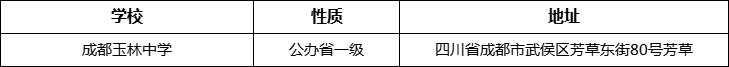 成都市成都玉林中學詳細地址、在哪里？
