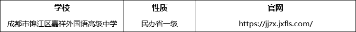 成都市錦江區(qū)嘉祥外國語高級中學官網(wǎng)、網(wǎng)址、官方網(wǎng)站