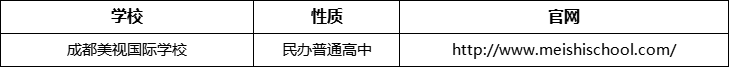 成都市成都美視國際學(xué)校官網(wǎng)、網(wǎng)址、官方網(wǎng)站