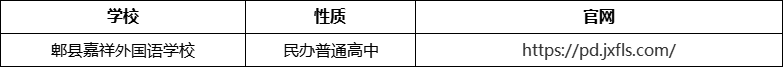 成都市郫縣嘉祥外國語學校官網(wǎng)、網(wǎng)址、官方網(wǎng)站