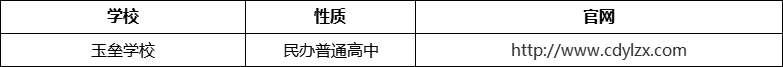 成都市都江堰玉壘學(xué)校官網(wǎng)、網(wǎng)址、官方網(wǎng)站