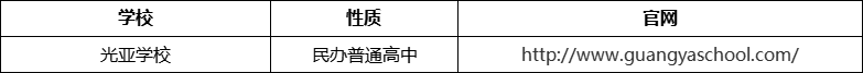 成都市光亞學(xué)校官網(wǎng)、網(wǎng)址、官方網(wǎng)站