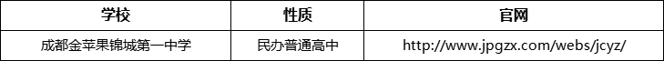 成都市成都金蘋果錦城第一中學(xué)官網(wǎng)、網(wǎng)址、官方網(wǎng)站