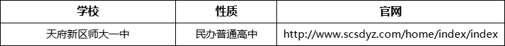成都市天府新區(qū)師大一中官網(wǎng)、網(wǎng)址、官方網(wǎng)站