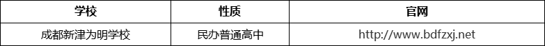 成都市成都新津為明學(xué)校官網(wǎng)、網(wǎng)址、官方網(wǎng)站