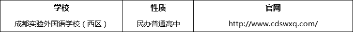 成都市成都實(shí)驗(yàn)外國(guó)語(yǔ)學(xué)校（西區(qū)）官網(wǎng)、網(wǎng)址、官方網(wǎng)站