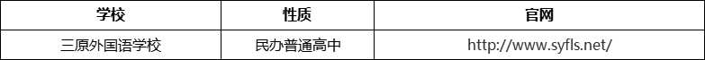 成都市三原外國語學校官網(wǎng)、網(wǎng)址、官方網(wǎng)站