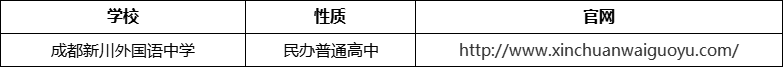 成都市成都新川外國語中學(xué)官網(wǎng)、網(wǎng)址、官方網(wǎng)站