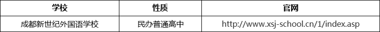 成都市成都新世紀外國語學校官網(wǎng)、網(wǎng)址、官方網(wǎng)站