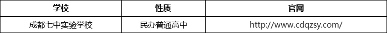 成都市成都七中實驗學校官網(wǎng)、網(wǎng)址、官方網(wǎng)站