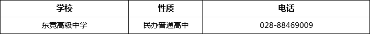 成都市東競高級中學(xué)2022年招辦電話、招生電話是多少？